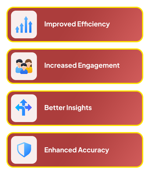 Benefits Of Class On App School Online Test Manager System